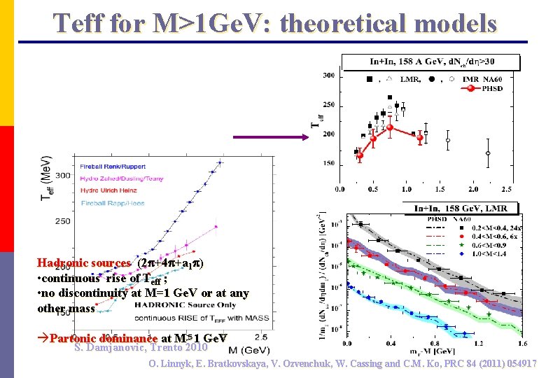 Teff for M>1 Ge. V: theoretical models Hadronic sources (2 p+4 p+a 1 p)