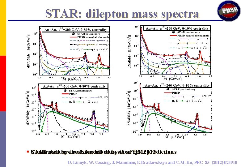 STAR: dilepton mass spectra § Confirmed STAR data by arethe well extended described data