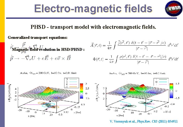 Electro-magnetic fields PHSD - transport model with electromagnetic fields. Generalized transport equations: Magnetic field