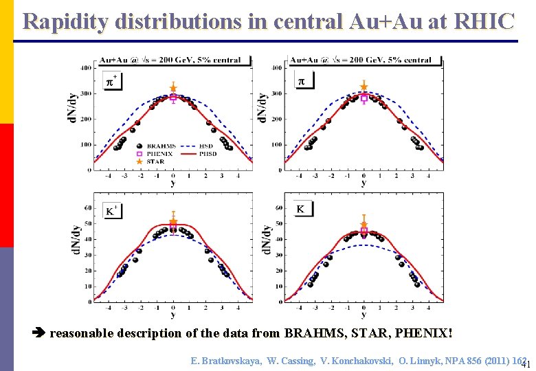 Rapidity distributions in central Au+Au at RHIC reasonable description of the data from BRAHMS,