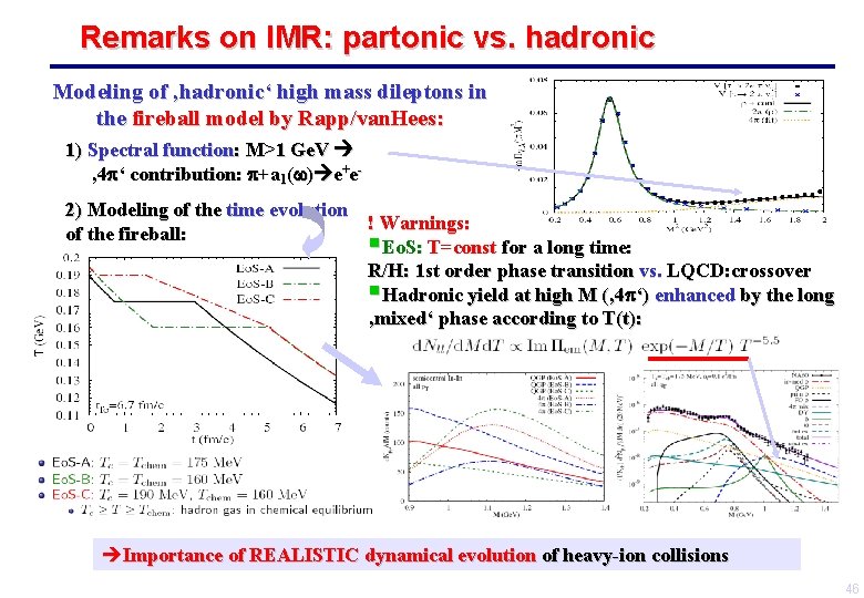 Remarks on IMR: partonic vs. hadronic Modeling of ‚hadronic‘ high mass dileptons in the