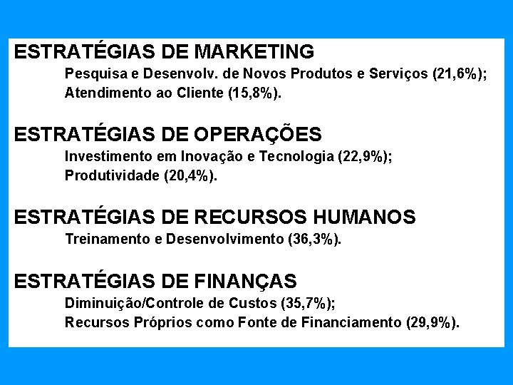 ESTRATÉGIAS DE MARKETING Pesquisa e Desenvolv. de Novos Produtos e Serviços (21, 6%); Atendimento