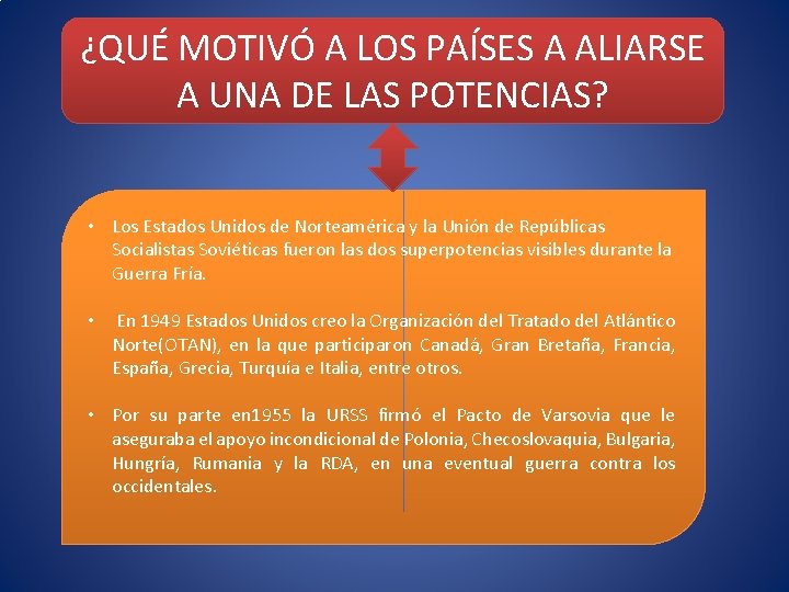 ¿QUÉ MOTIVÓ A LOS PAÍSES A ALIARSE A UNA DE LAS POTENCIAS? • Los