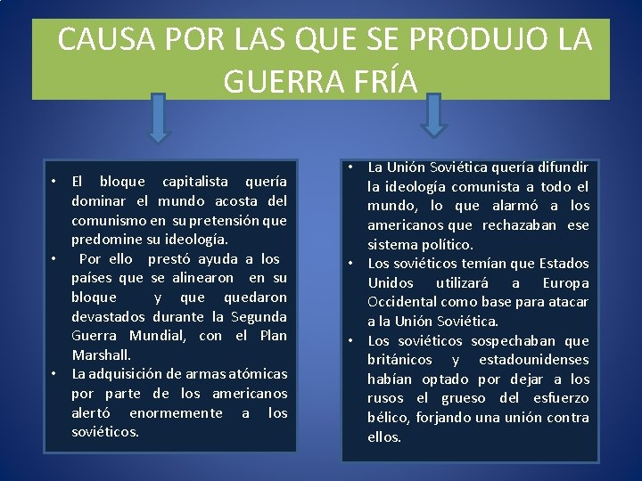  CAUSA POR LAS QUE SE PRODUJO LA GUERRA FRÍA • El bloque capitalista