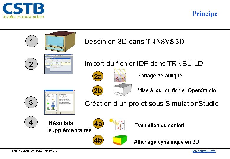 Principe 1 Dessin en 3 D dans TRNSYS 3 D 2 Import du fichier