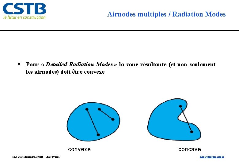 Airnodes multiples / Radiation Modes • Pour « Detailed Radiation Modes » la zone
