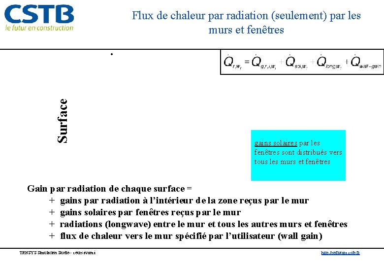 Flux de chaleur par radiation (seulement) par les murs et fenêtres Surface . gains