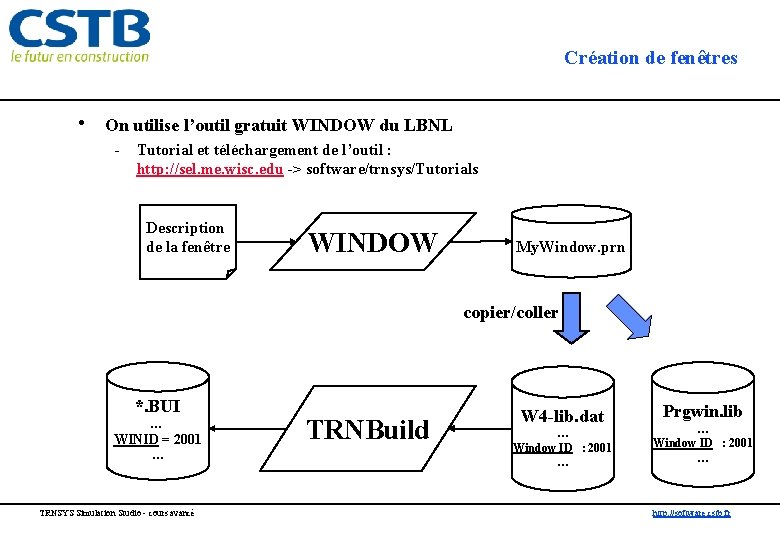 Création de fenêtres • On utilise l’outil gratuit WINDOW du LBNL - Tutorial et