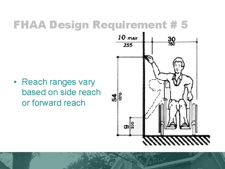FHAA Design Requirement # 5 • Reach ranges vary based on side reach or