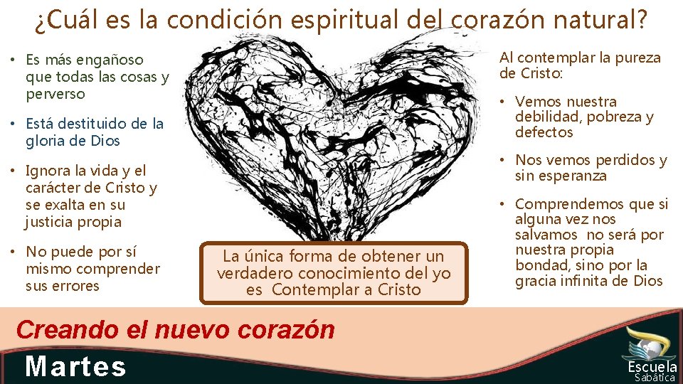 ¿Cuál es la condición espiritual del corazón natural? Al contemplar la pureza de Cristo: