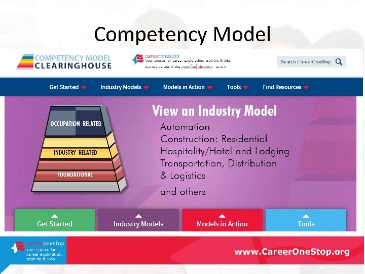 Competency Model 
