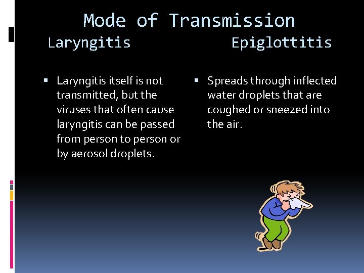 Mode of Transmission Laryngitis itself is not transmitted, but the viruses that often cause