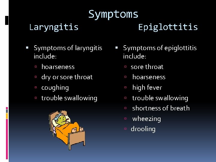 Symptoms Laryngitis Symptoms of laryngitis include: hoarseness dry or sore throat coughing trouble swallowing