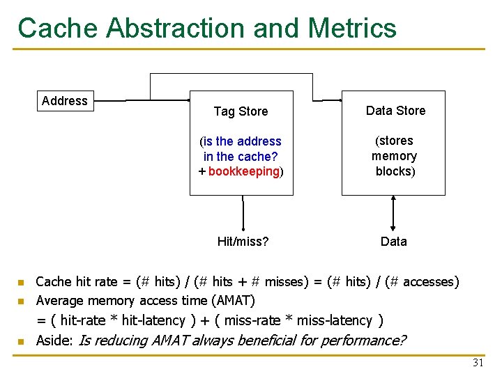 Cache Abstraction and Metrics Address Tag Store Data Store (is the address in the