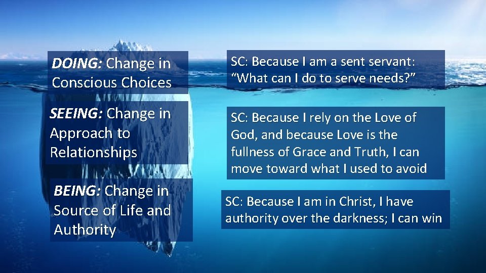 DOING: Change in Conscious Choices SC: Because I am a sent servant: “What can