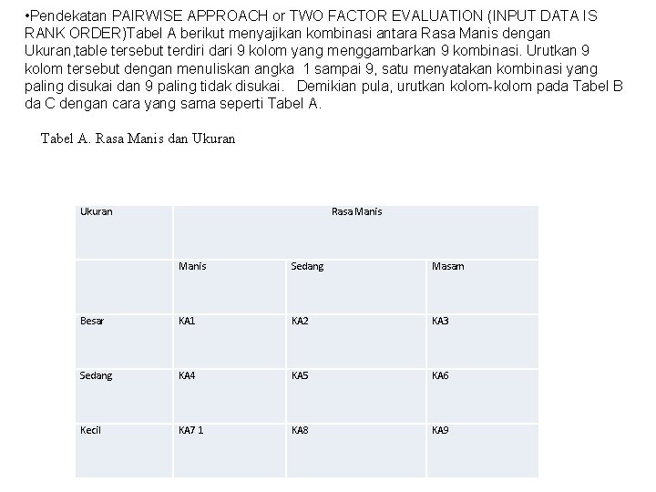 • Pendekatan PAIRWISE APPROACH or TWO FACTOR EVALUATION (INPUT DATA IS RANK ORDER)Tabel