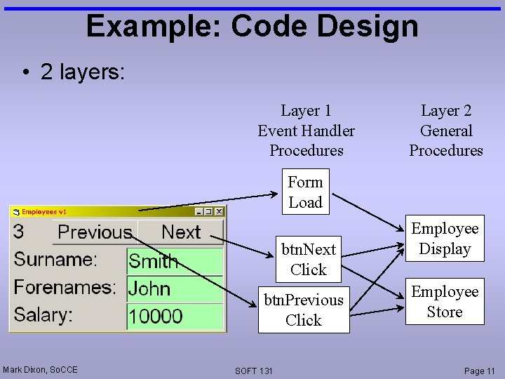 Example: Code Design • 2 layers: Layer 1 Event Handler Procedures Layer 2 General