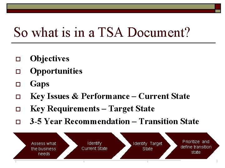 So what is in a TSA Document? o o o Objectives Opportunities Gaps Key