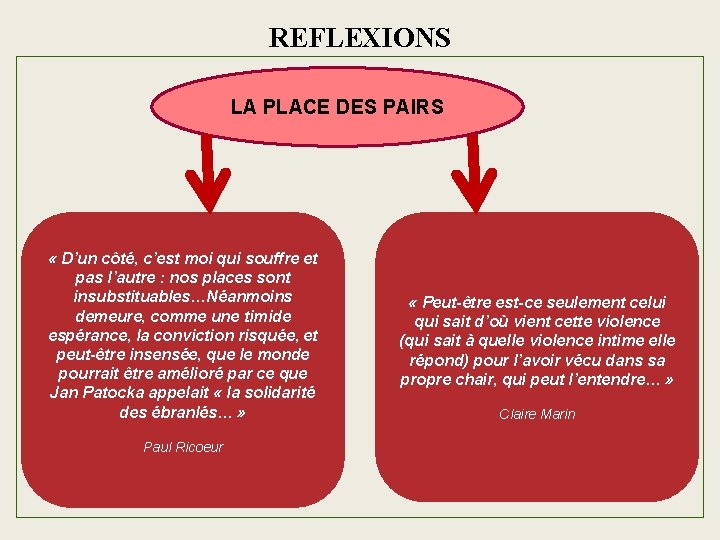 REFLEXIONS LA PLACE DES PAIRS « D’un côté, c’est moi qui souffre et pas