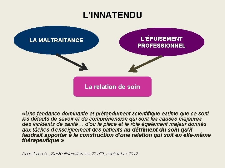 L’INNATENDU LA MALTRAITANCE L’ÉPUISEMENT PROFESSIONNEL La relation de soin «Une tendance dominante et prétendument