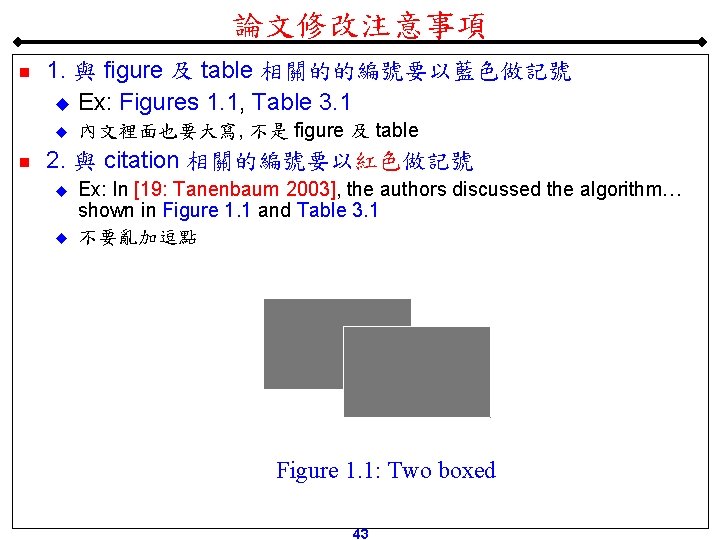 論文修改注意事項 n 1. 與 figure 及 table 相關的的編號要以藍色做記號 u Ex: Figures 1. 1, Table