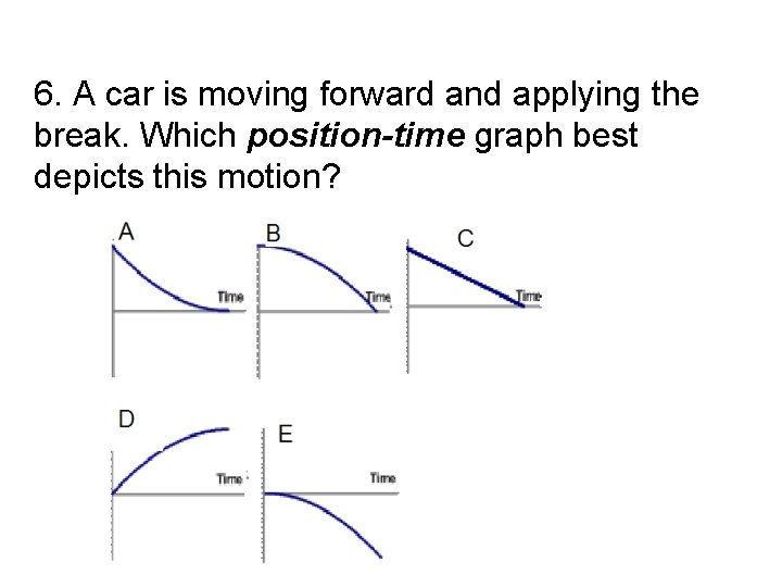 6. A car is moving forward and applying the break. Which position-time graph best