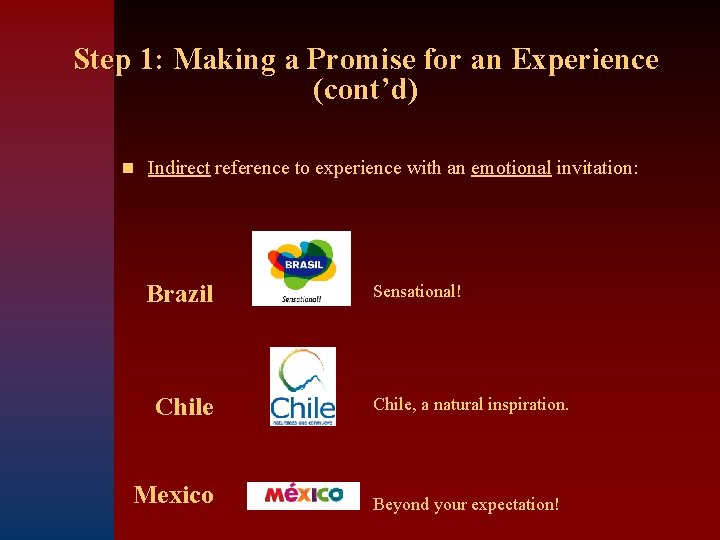 Step 1: Making a Promise for an Experience (cont’d) n Indirect reference to experience