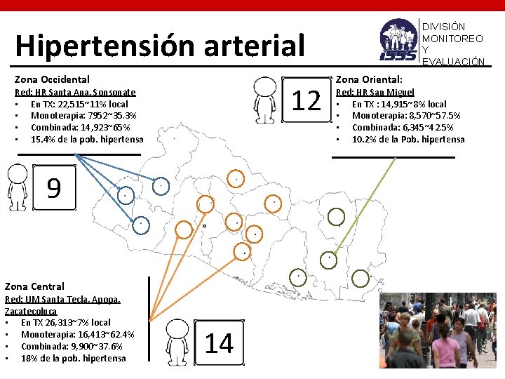 DIVISIÓN MONITOREO Y EVALUACIÓN Hipertensión arterial Zona Occidental 12 Red: HR Santa Ana, Sonsonate