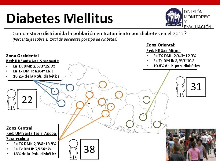 Diabetes Mellitus DIVISIÓN MONITOREO Y EVALUACIÓN Como estuvo distribuida la población en tratamiento por