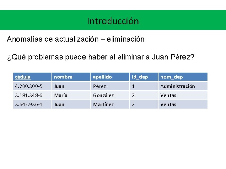 Introducción Anomalías de actualización – eliminación ¿Qué problemas puede haber al eliminar a Juan