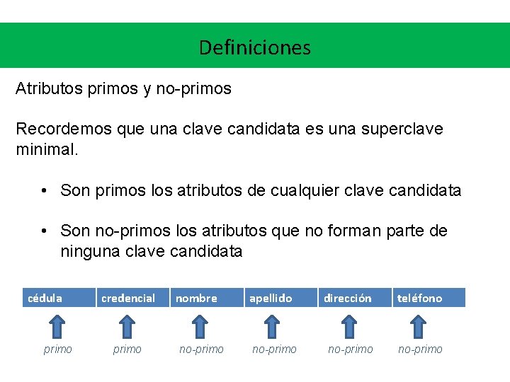 Definiciones Atributos primos y no-primos Recordemos que una clave candidata es una superclave minimal.