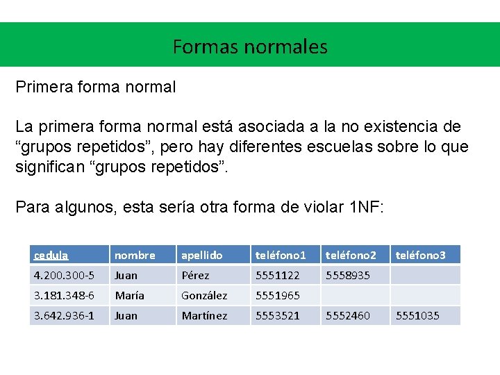 Formas normales Primera forma normal La primera forma normal está asociada a la no