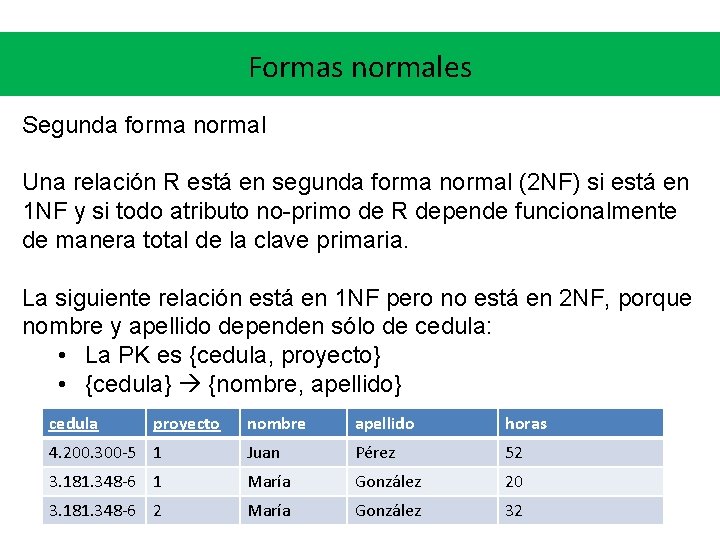 Formas normales Segunda forma normal Una relación R está en segunda forma normal (2