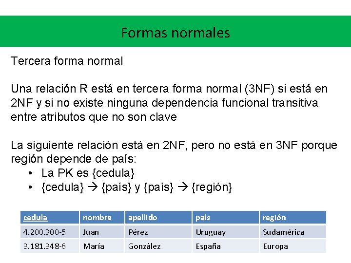 Formas normales Tercera forma normal Una relación R está en tercera forma normal (3