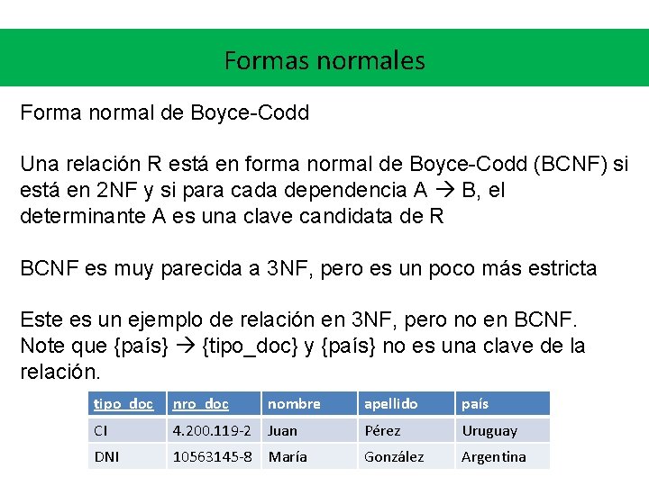 Formas normales Forma normal de Boyce-Codd Una relación R está en forma normal de