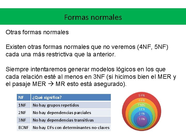 Formas normales Otras formas normales Existen otras formas normales que no veremos (4 NF,