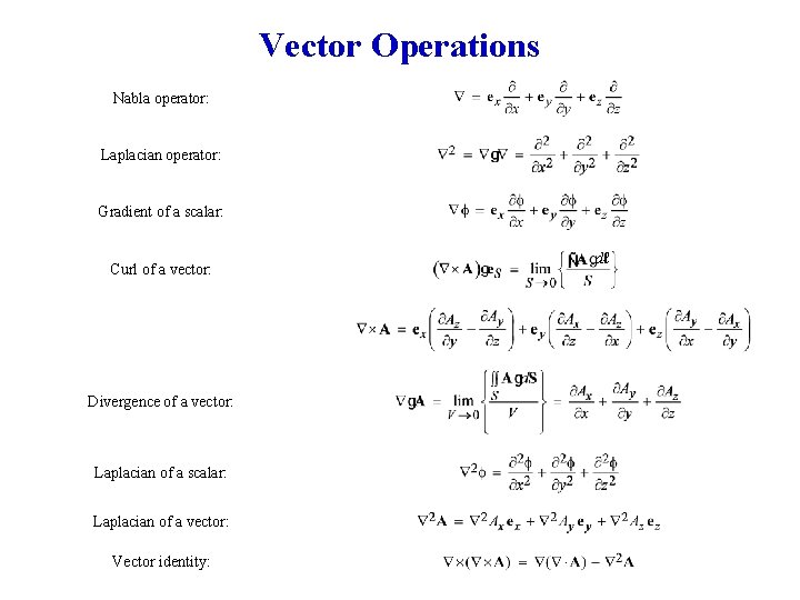 Vector Operations Nabla operator: Laplacian operator: Gradient of a scalar: Curl of a vector: