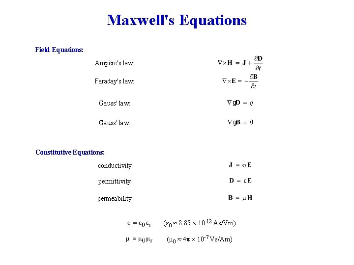 Maxwell's Equations Field Equations: Ampère's law: Faraday's law: Gauss' law: Constitutive Equations: conductivity permittivity