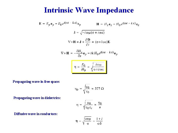 Intrinsic Wave Impedance Propagating wave in free space: Propagating wave in dielectrics: Diffusive wave