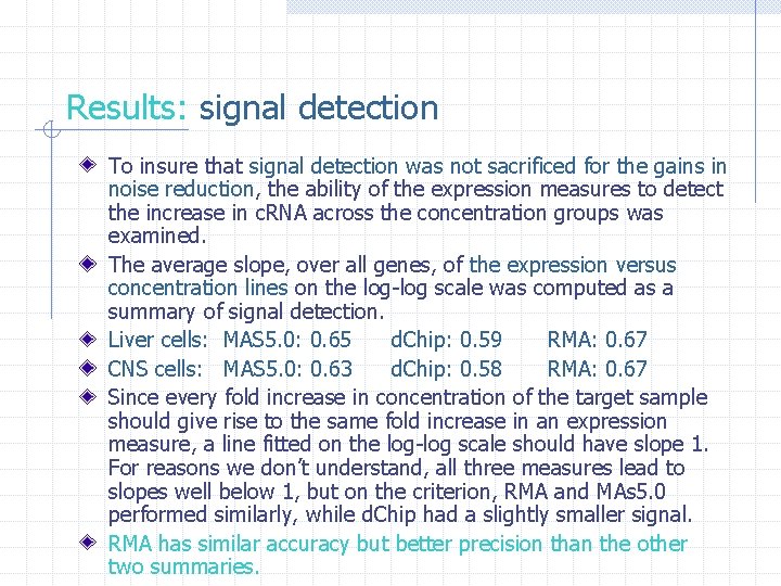 Results: signal detection To insure that signal detection was not sacrificed for the gains