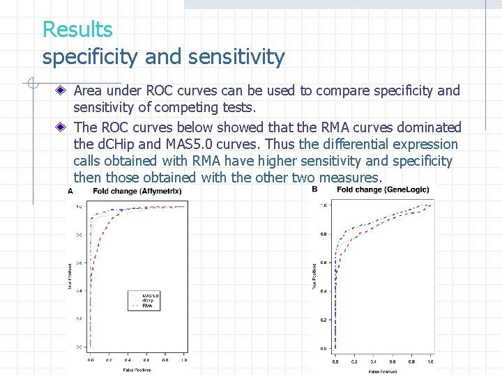 Results specificity and sensitivity Area under ROC curves can be used to compare specificity