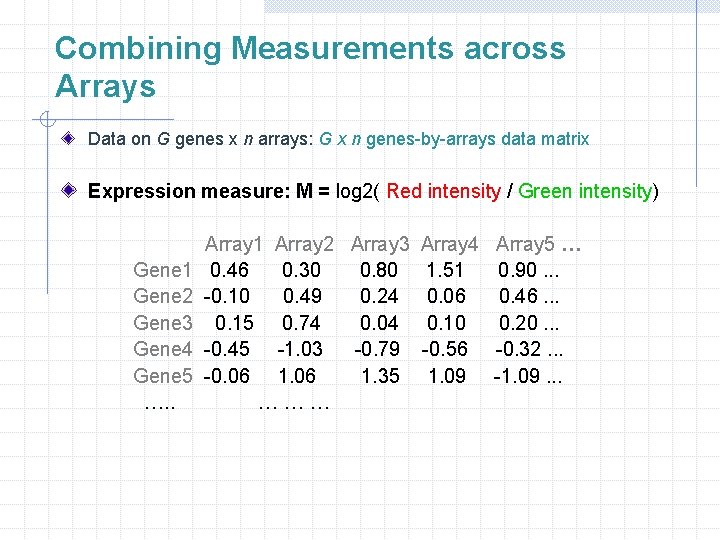 Combining Measurements across Arrays Data on G genes x n arrays: G x n