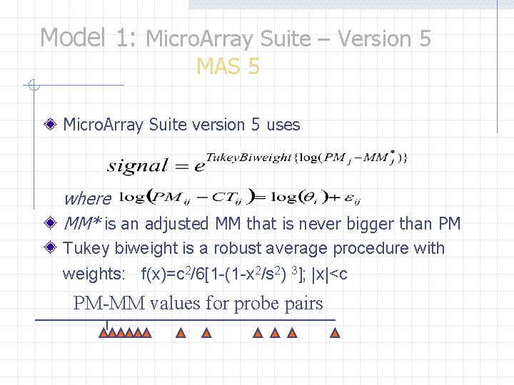 Model 1: Micro. Array Suite – Version 5 MAS 5 Micro. Array Suite version