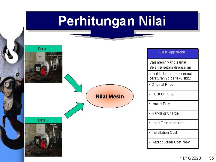 Perhitungan Nilai Data 1 Cost Approach Cari mesin yang sama/ Sejenis/ setara di pasaran