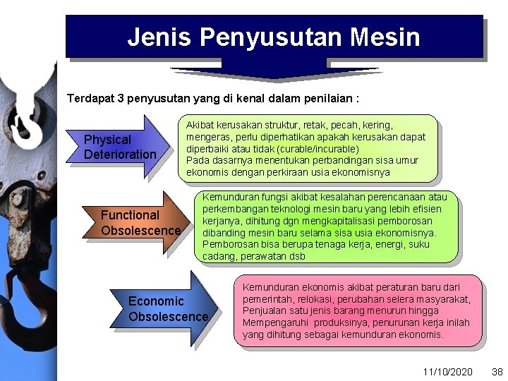 Jenis Penyusutan Mesin Terdapat 3 penyusutan yang di kenal dalam penilaian : Physical Deterioration