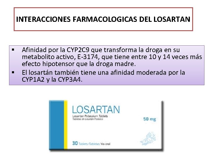 INTERACCIONES FARMACOLOGICAS DEL LOSARTAN § Afinidad por la CYP 2 C 9 que transforma