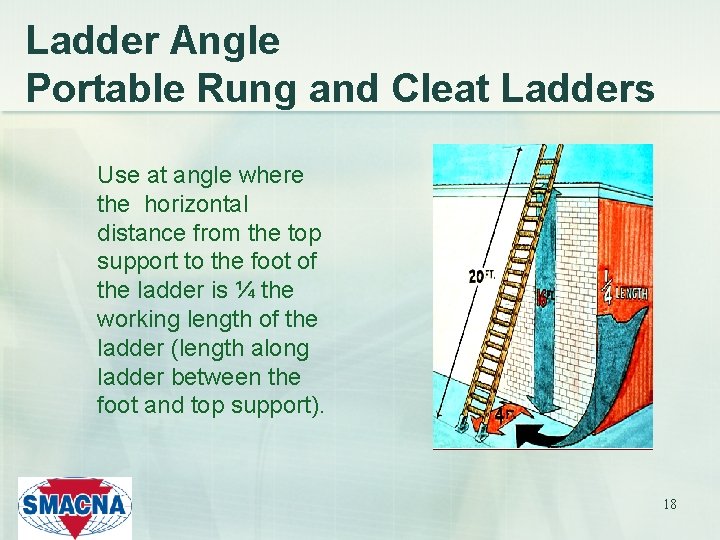 Ladder Angle Portable Rung and Cleat Ladders Use at angle where the horizontal distance