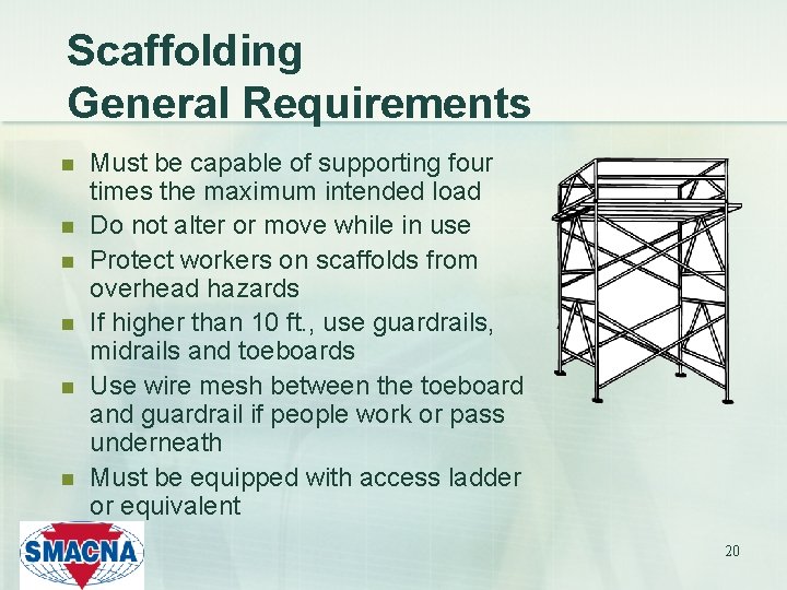 Scaffolding General Requirements n n n Must be capable of supporting four times the