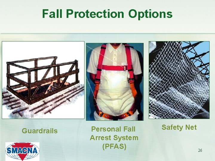 Fall Protection Options Guardrails Personal Fall Arrest System (PFAS) Safety Net 26 