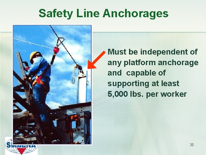 Safety Line Anchorages Must be independent of any platform anchorage and capable of supporting